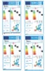 PDF-esikatselu: midea solstice ez smart app manual en ee lt lv ru (0.2 MB)