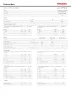 PDF-esikatselu: Technical Data (0.1 MB)