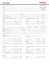 PDF-esikatselu: Technical Data (0.1 MB)