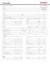 PDF-esikatselu: Technical Data (0.1 MB)